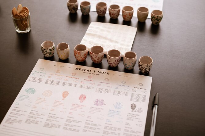 Mezcal & Mole by a Certified Sommelier - Where You’ll Start: Mezcal y Mole in Barrio de Jalatlaco